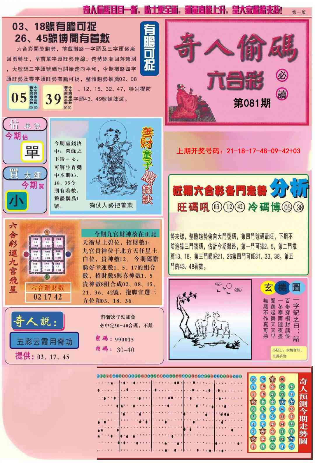 081期老奇人偷码A[图]